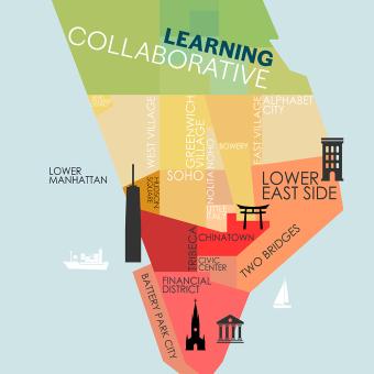Neighborhood Support Learning Collaborative