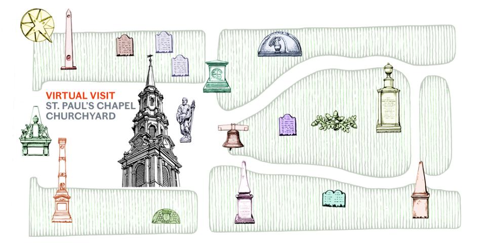 Illustrated map of the Churchyard at St. Paul's Chapel