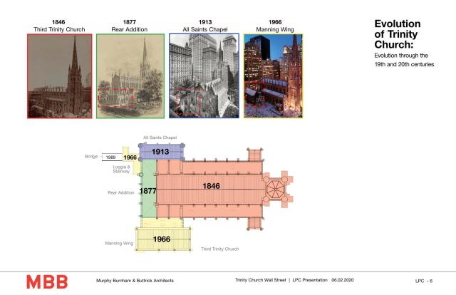 Graphic of architectural changes made in Trinity Church since 1846