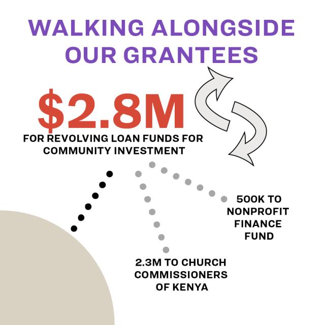 2021 grantmaking infographic - walking alongside our grantees