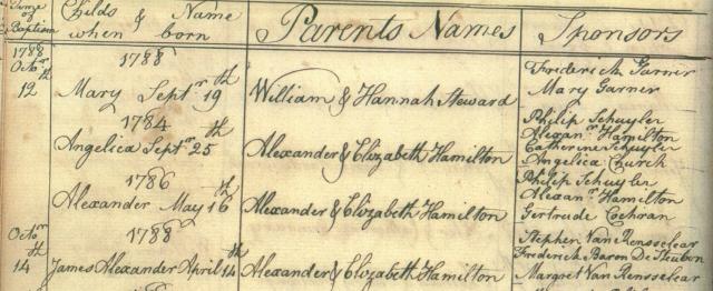 Baptism records for Angelica Hamilton from October 1788